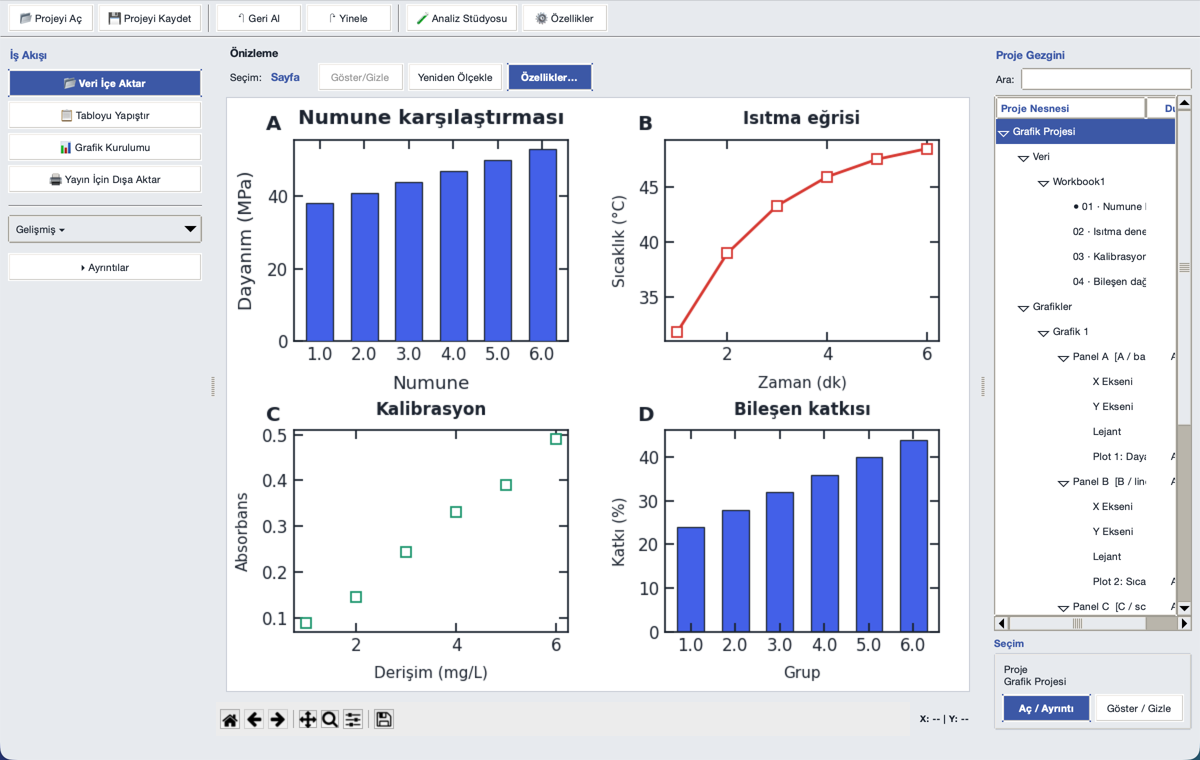Scientific Graph Studio application workspace