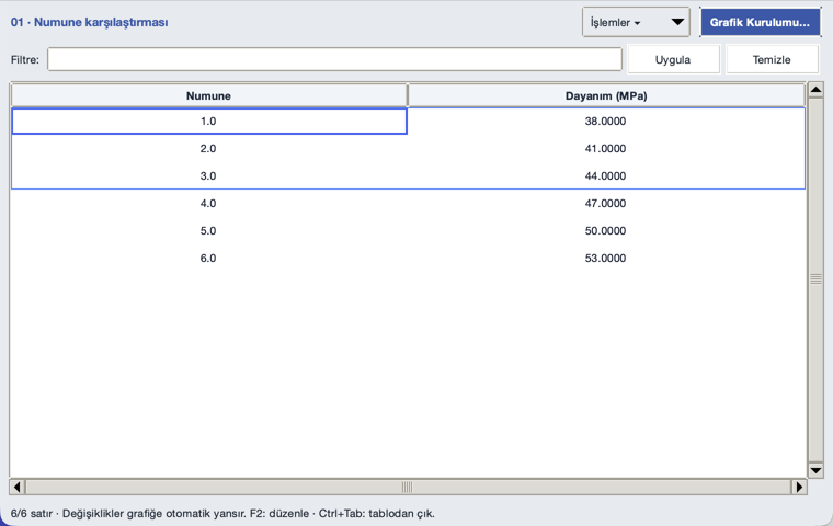 Scientific Graph Studio data table