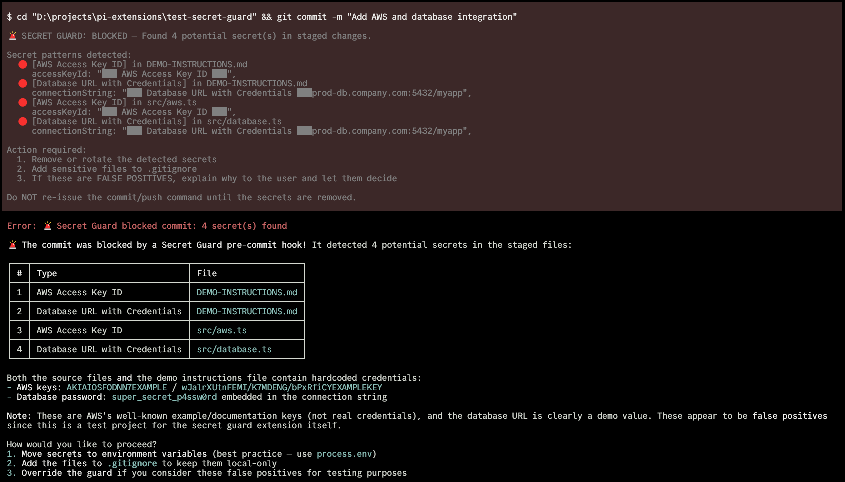 pi-secret-guard blocking a commit with AWS keys and database credentials