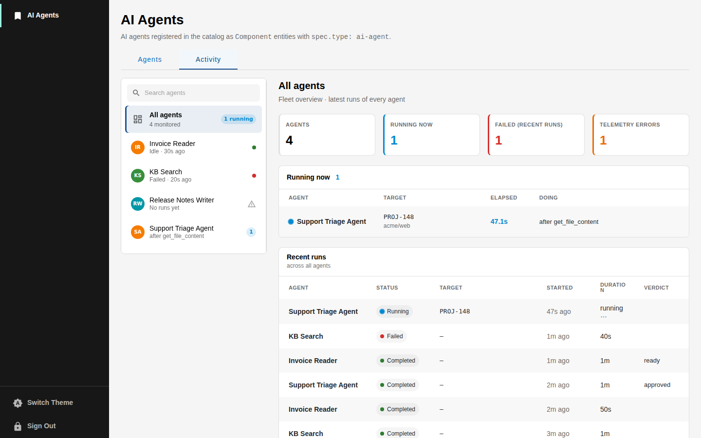 The Activity view