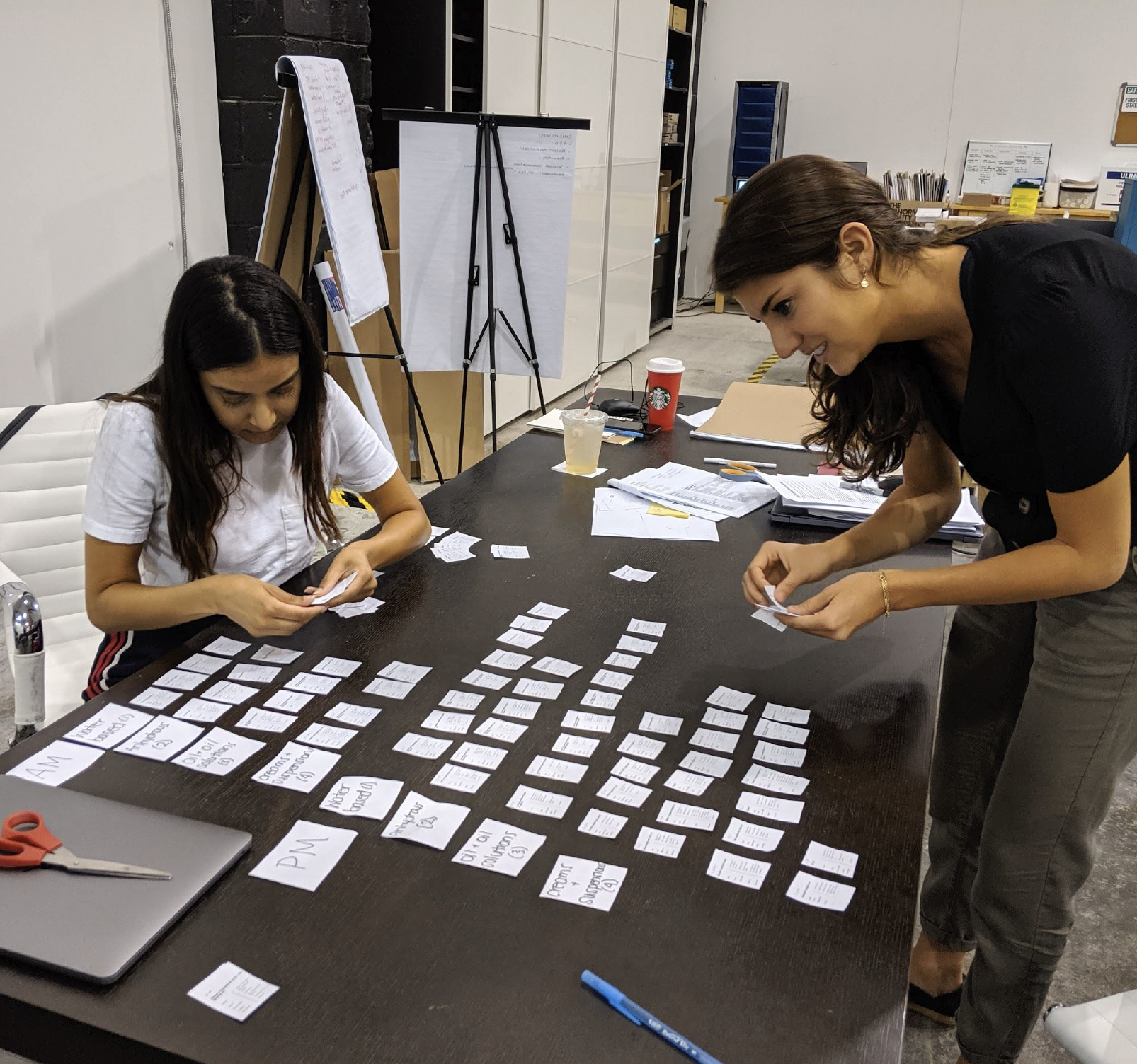 Card-sorting session run with cross-functional teams