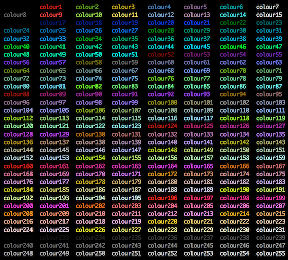Tmux color chart
