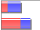 Accounting Software button chart horizontal bar 2d stacked