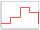 Accounting Software button chart stepped line chart