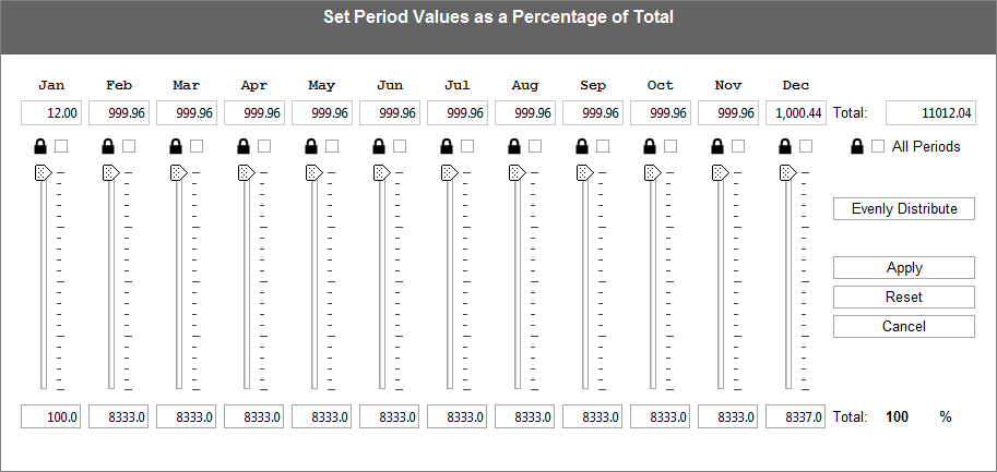 Accounting Software screenshot budgeting forecasting