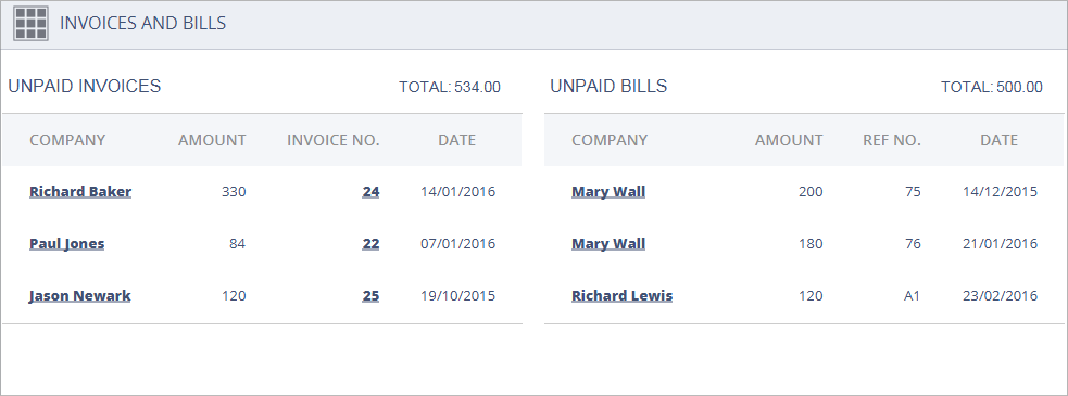 Accounting Software screenshot invoices bills dashlet zoom