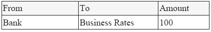 Accounting Software table double entry accountz version1