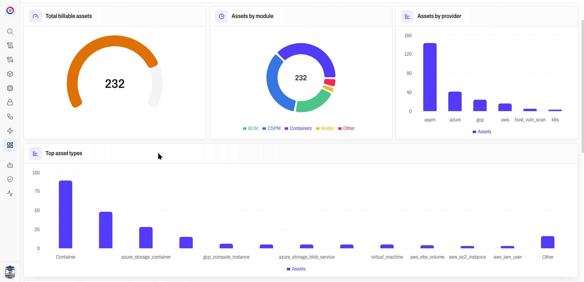 Cloud asset dashboard built by an agent