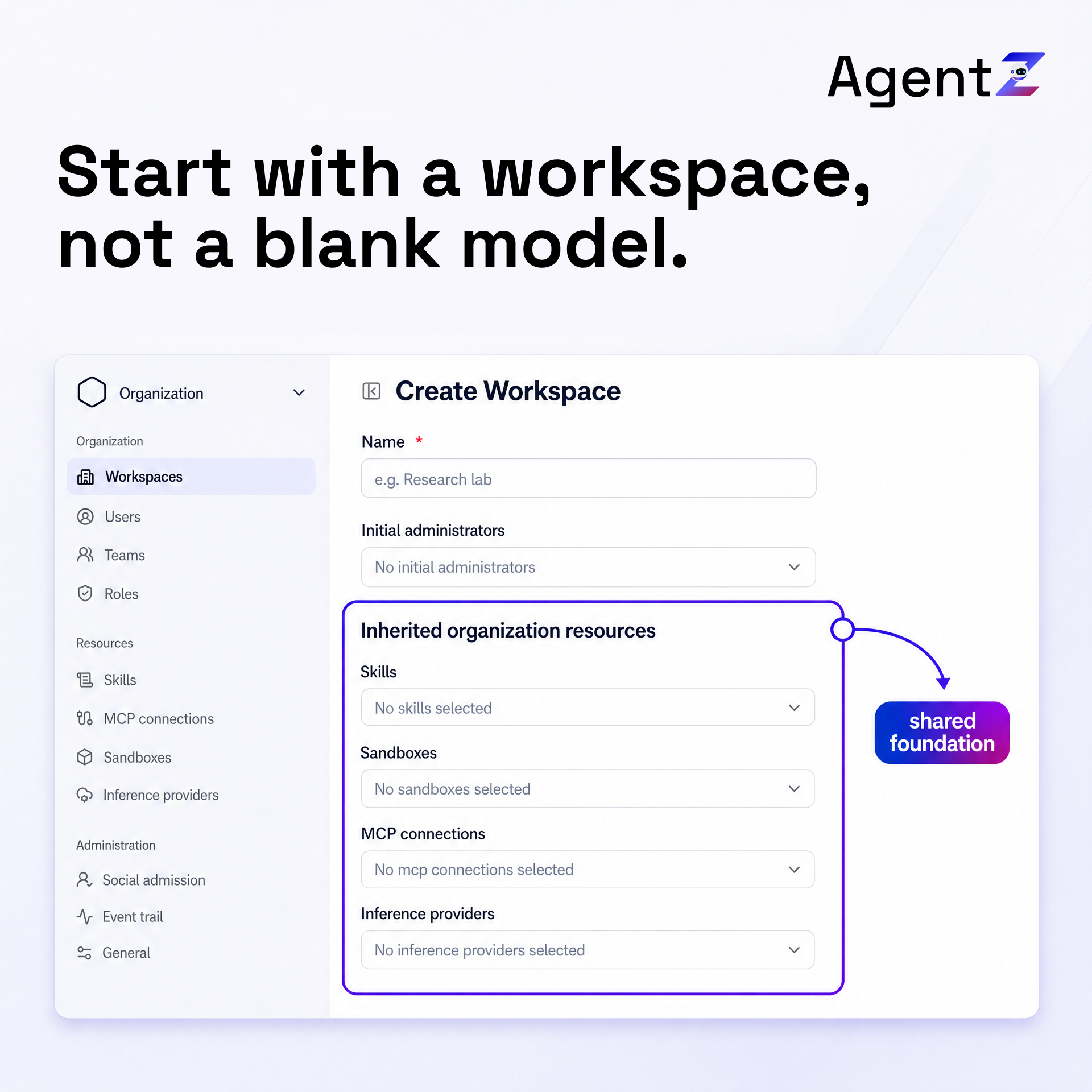 Create Workspace with inherited organization resources