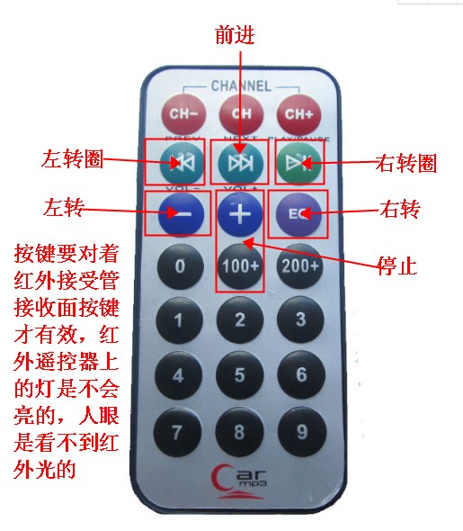 新遥控器.JPG