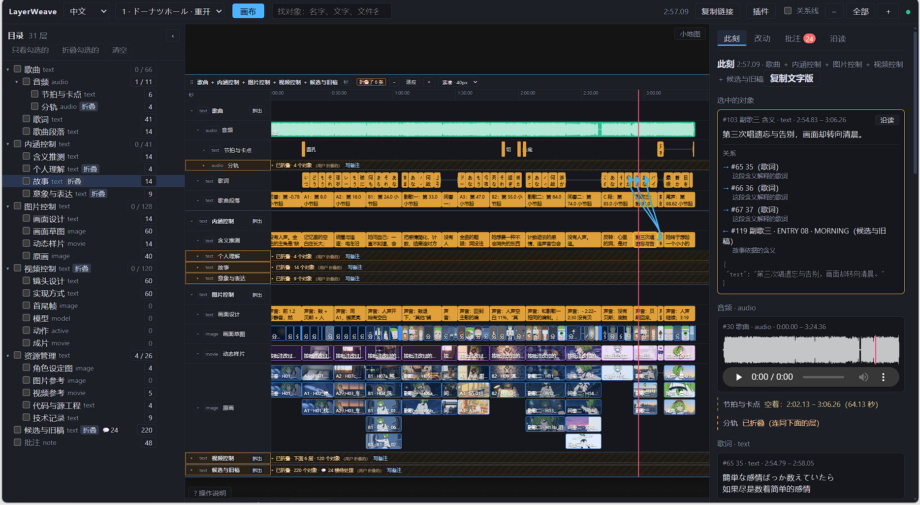 The user collapses stems, story, video planning, and other layers while their counts and expand controls remain visible
