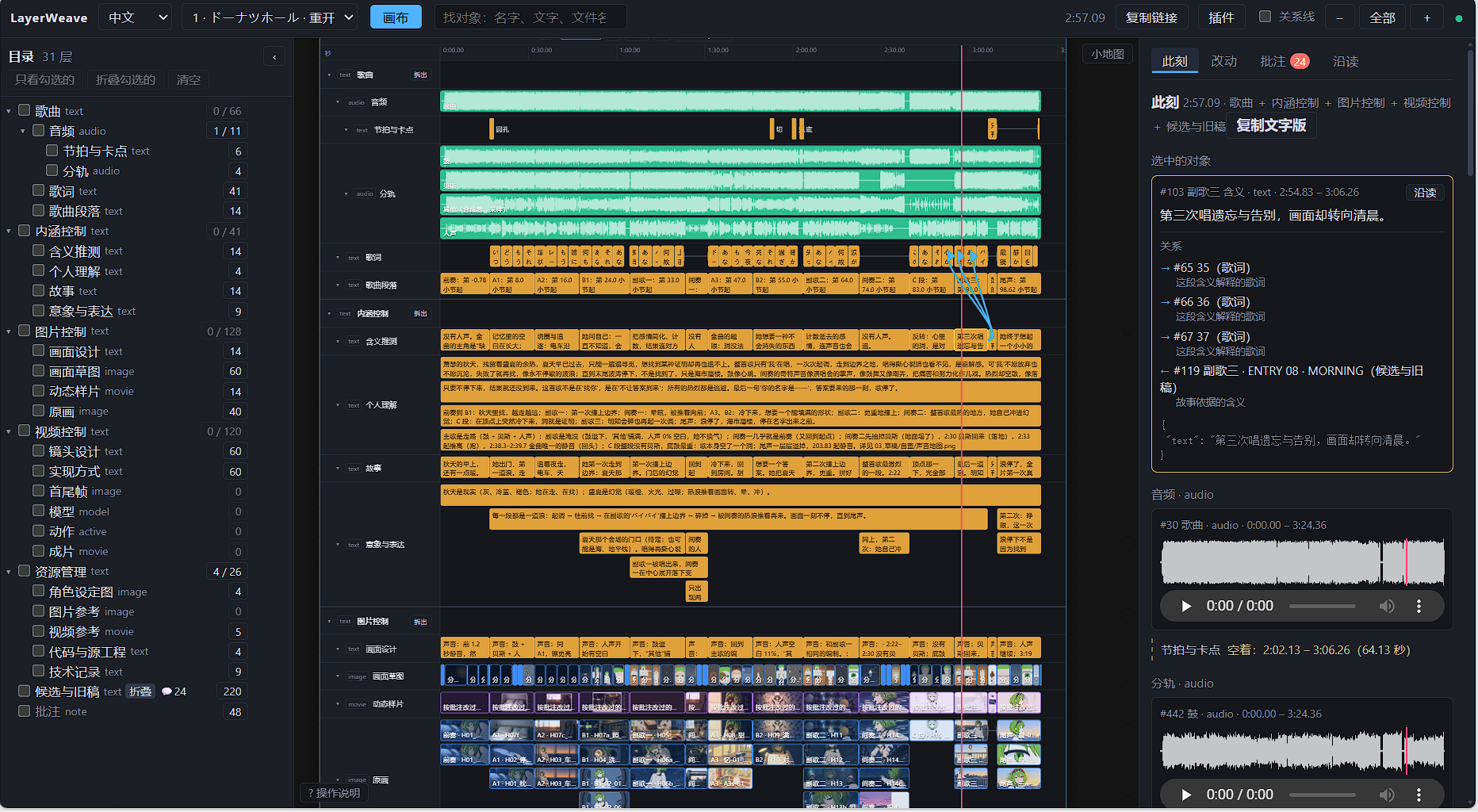 A real music-video workspace: layers on the left, audio, stems, story, storyboards, and artwork on the timeline, with content and relationships in the Now panel