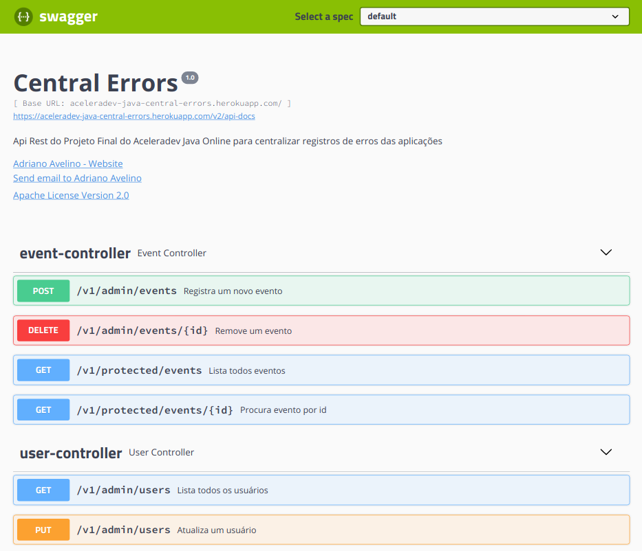 Imagem da documentação do projeto criada com Swagger