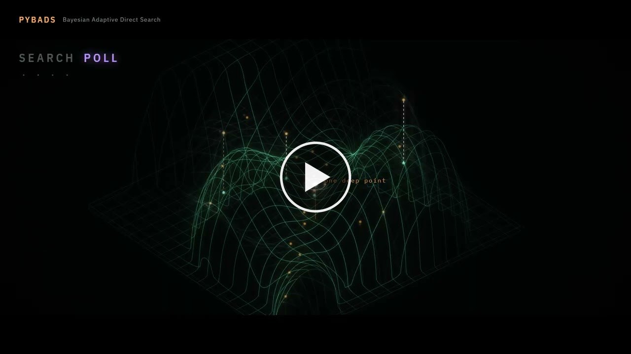 PyBADS: fast and robust Bayesian optimization for model fitting (video)
