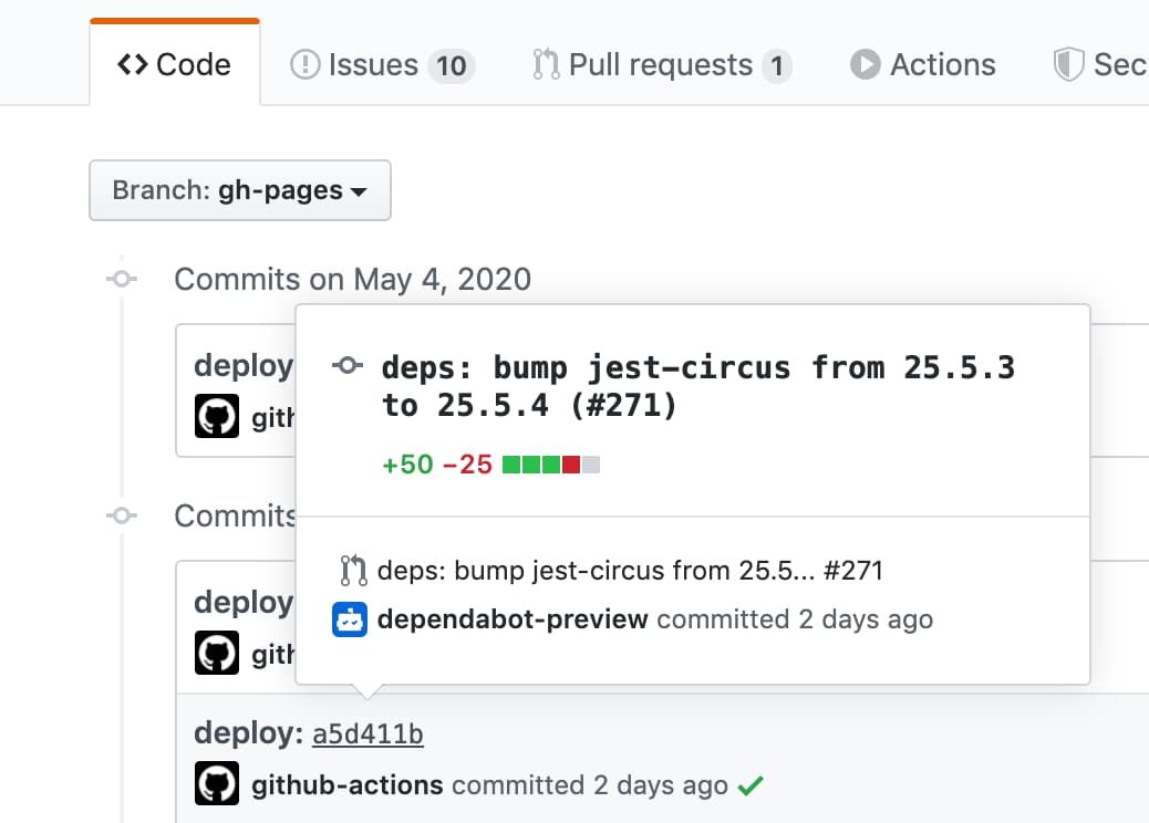 Set a custom commit message - GitHub Actions for GitHub Pages