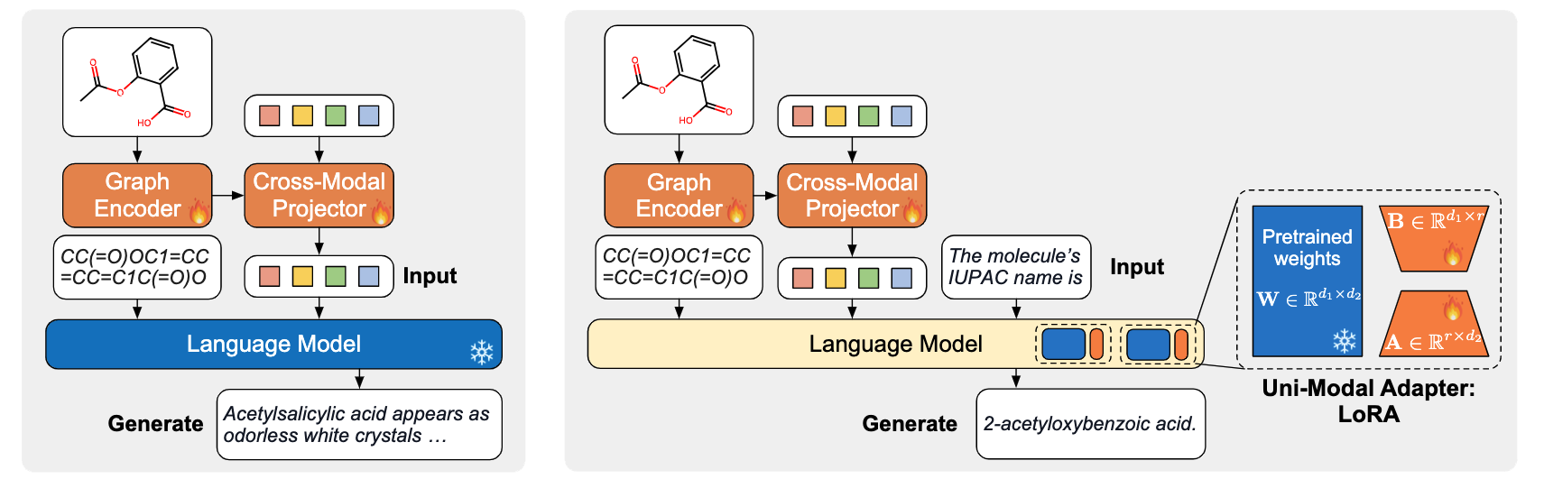 fig4