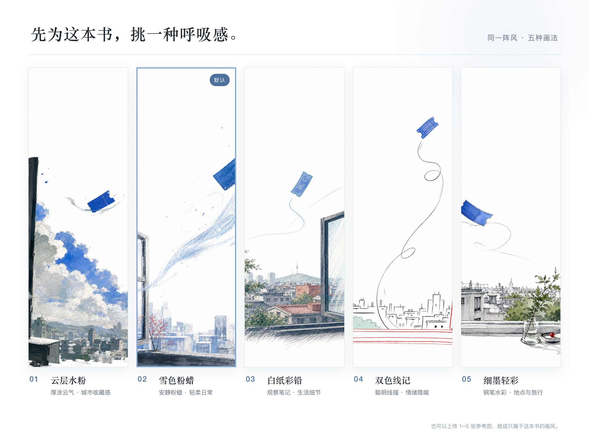 五款画风预设同屏选择