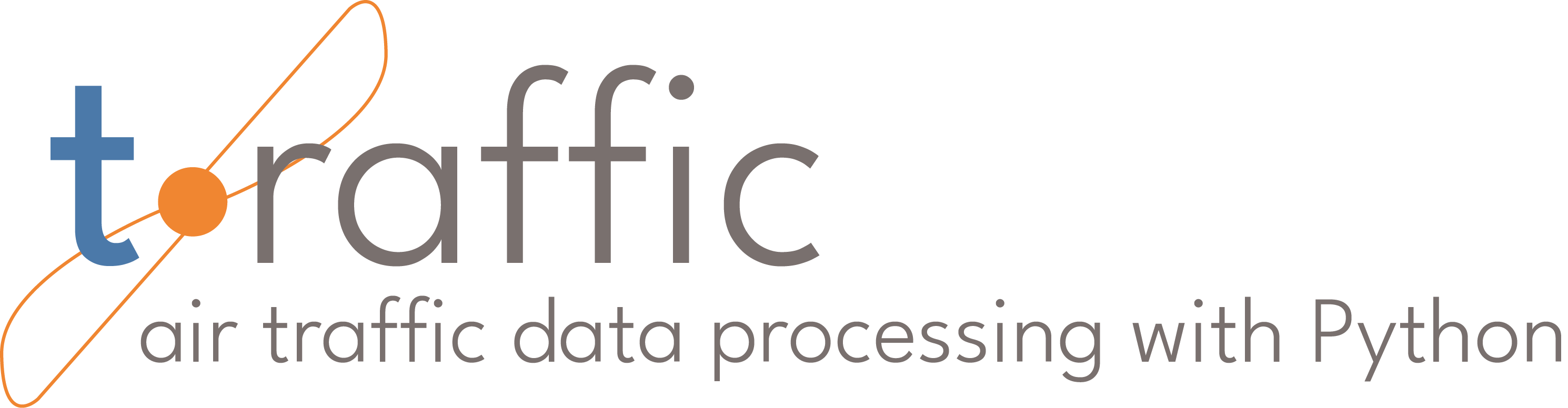 A toolbox for processing and analysing air traffic data