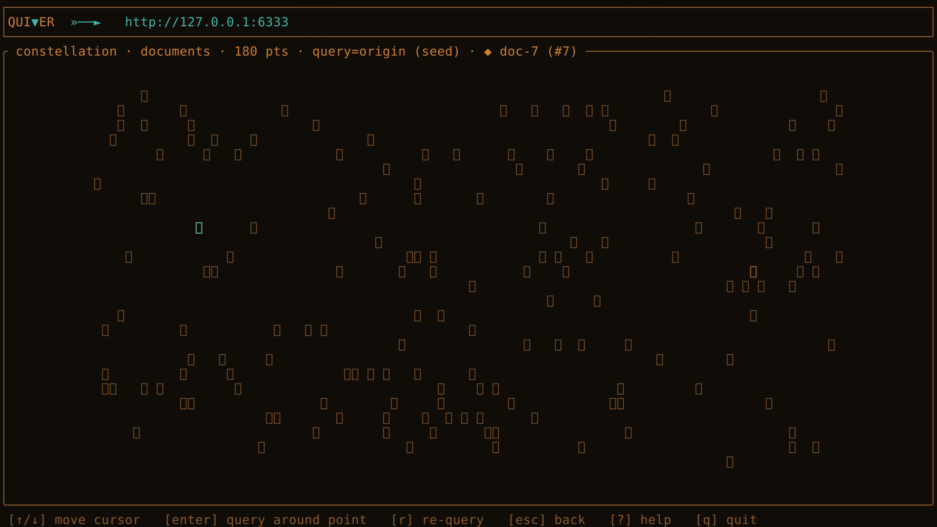 Constellation