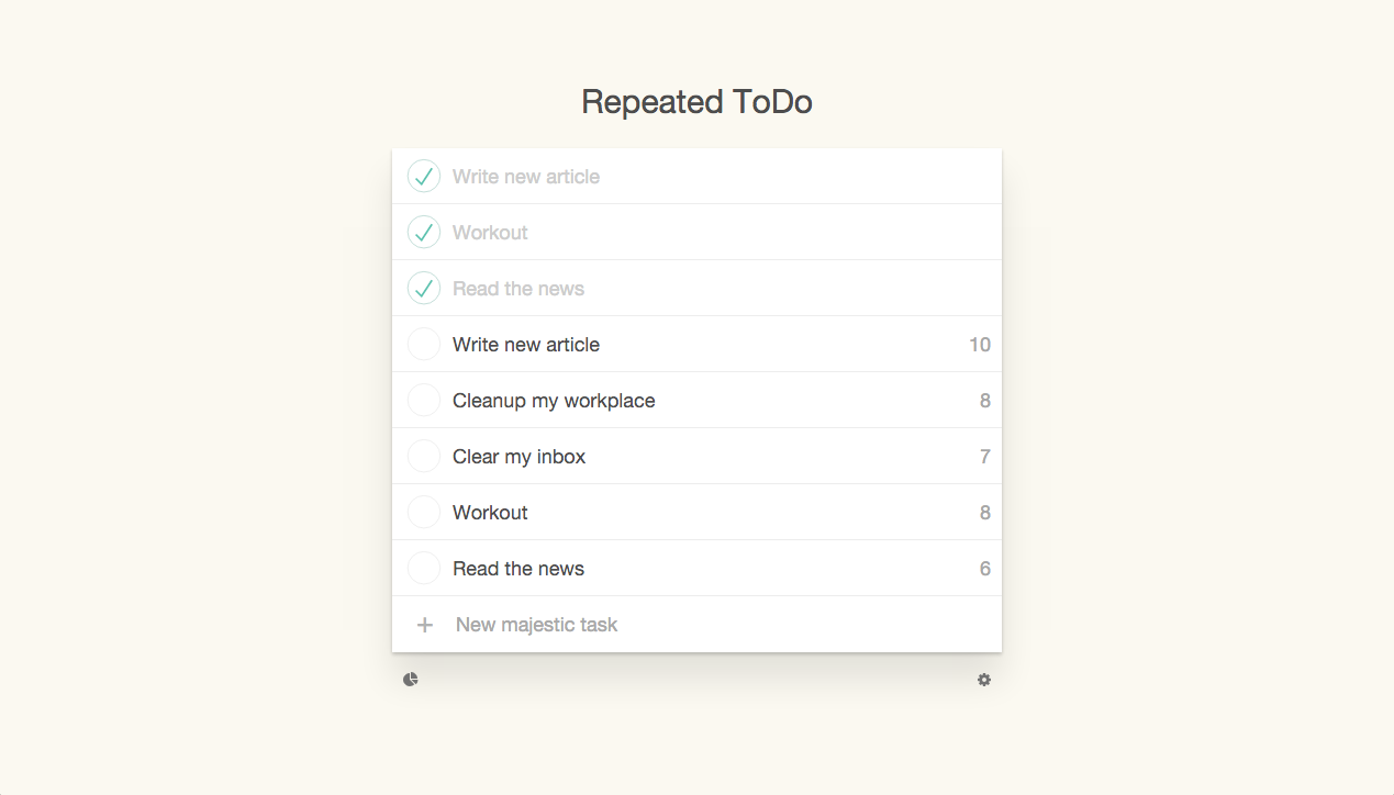 Basic repeated todo list
