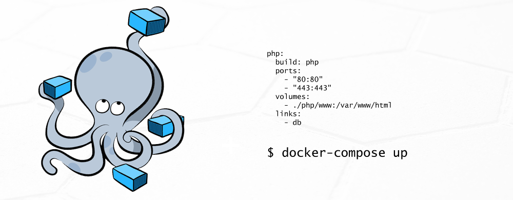 csr config