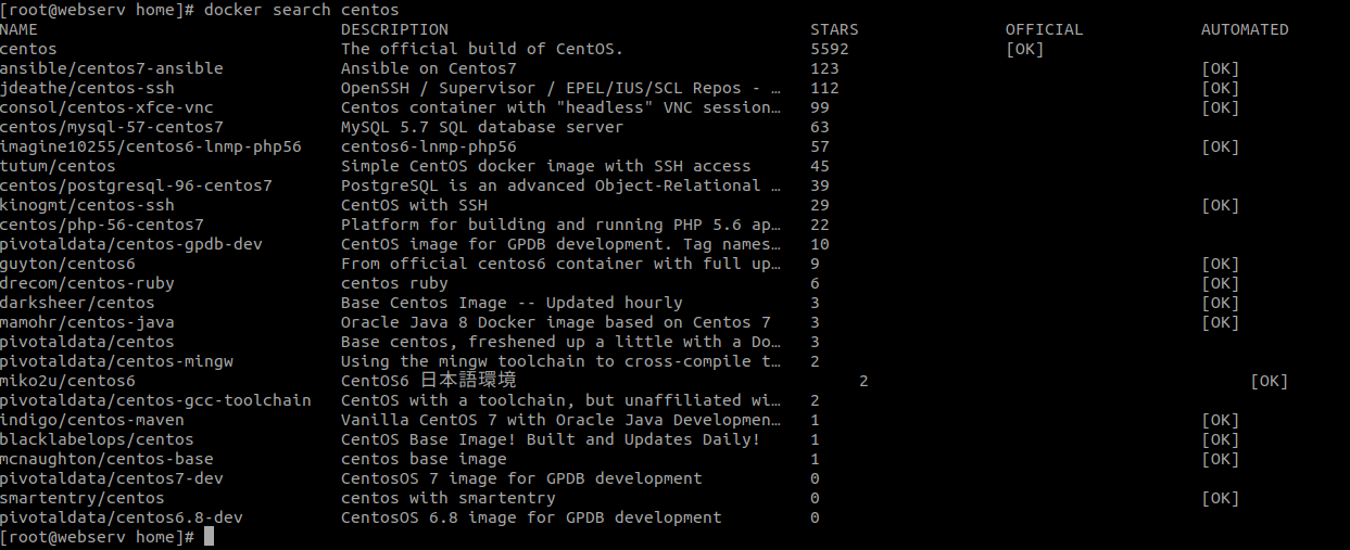 csr config