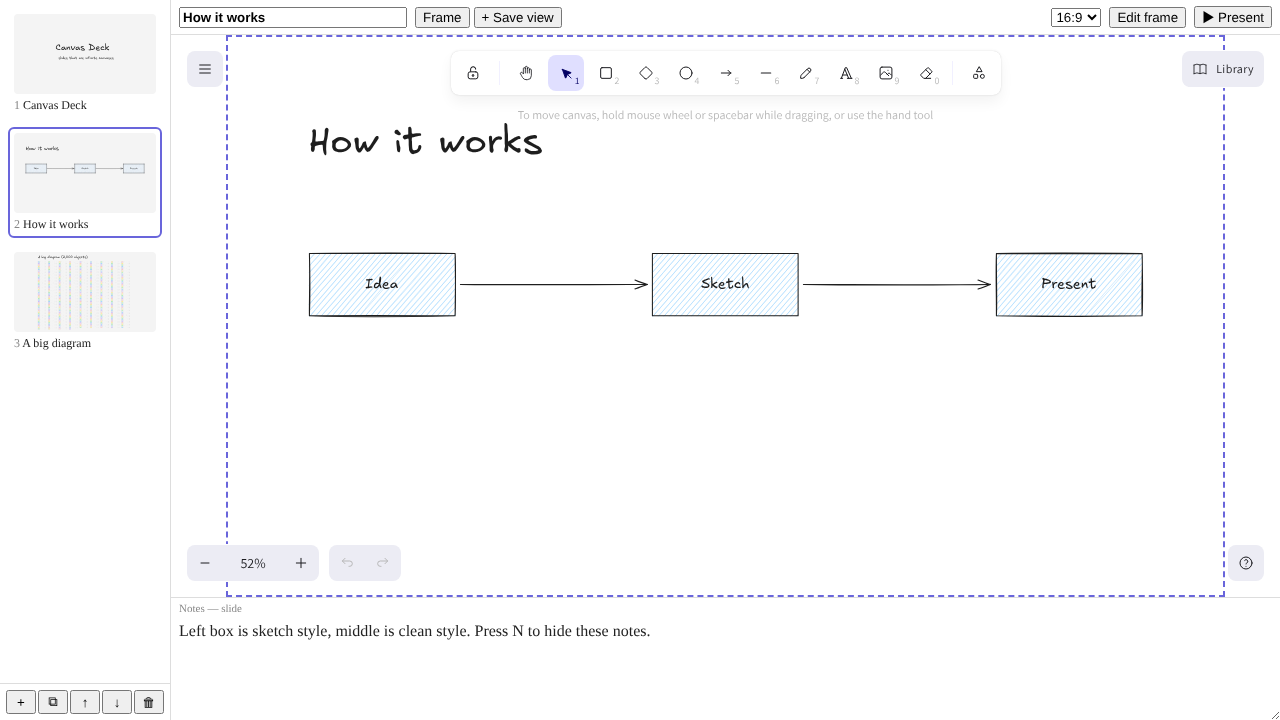 The deck editor: slide list, canvas with the start frame, and speaker notes