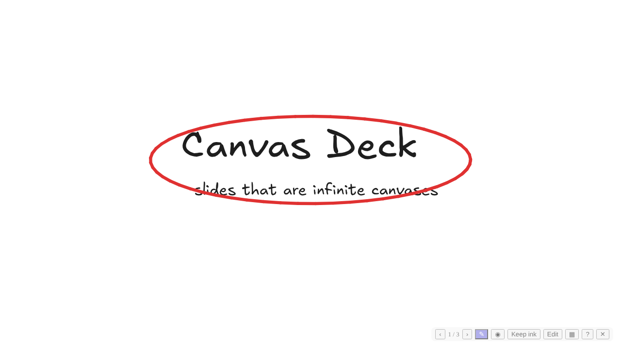 Present mode with red pen ink circling the title