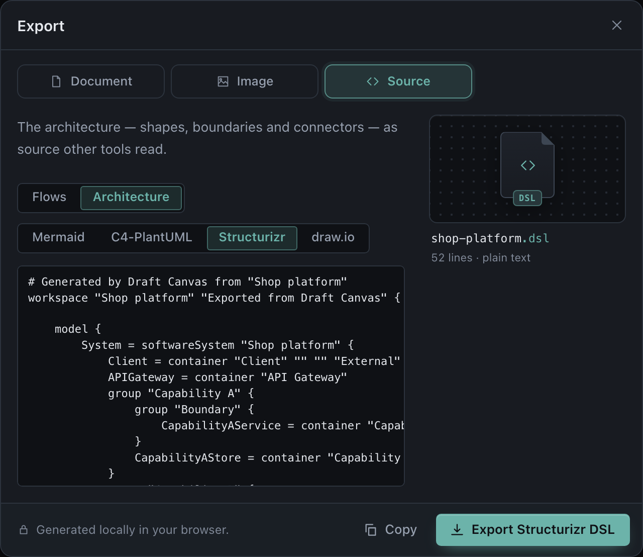 The Export dialog's Source tab, with the architecture written as Structurizr DSL and a choice of Mermaid, C4-PlantUML, Structurizr and draw.io