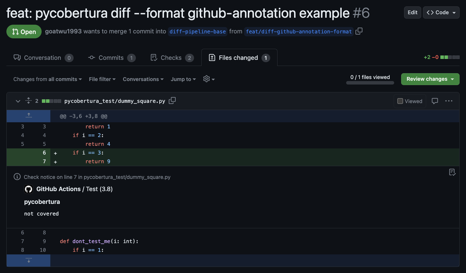 Example output of github-annotation formatted pycobertura diff command