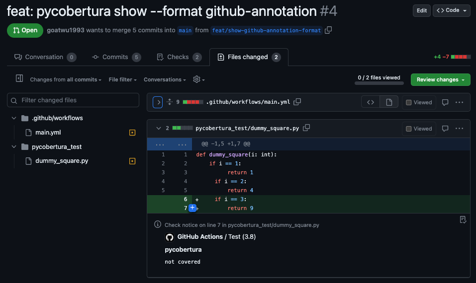 Example output of github-annotation formatted pycobertura show command