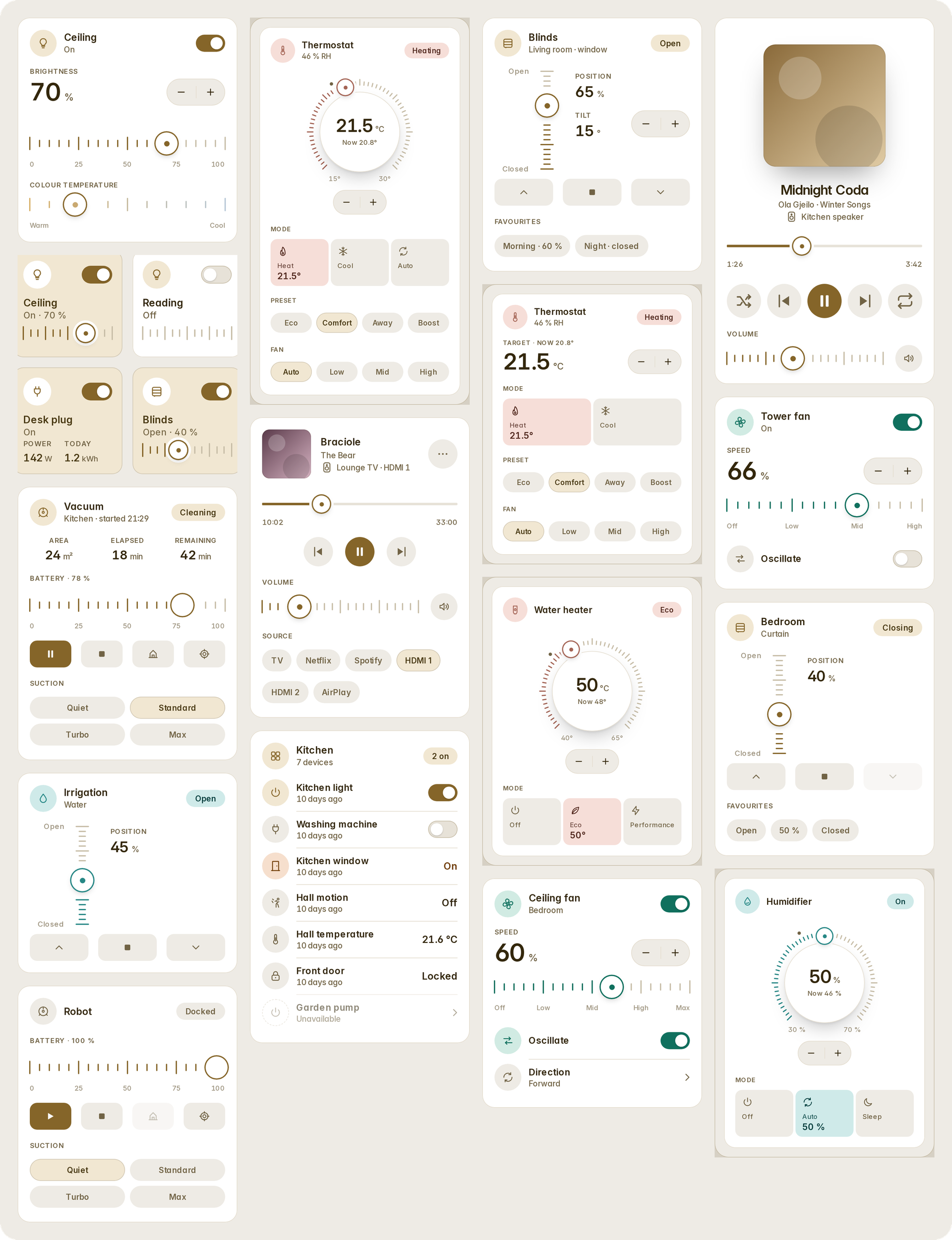 Control cards: lights, thermostats, covers, fans, vacuums, media players, tiles and lists