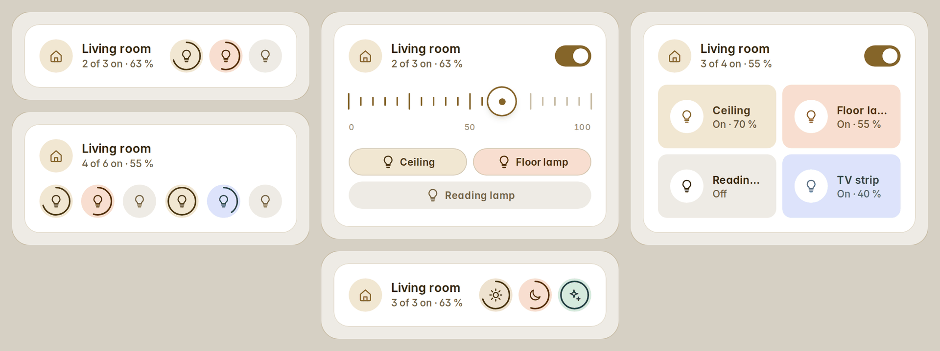 Room lights: a room on one line with a round a light, six lights on their own line, chips with one brightness for the room, and tiles