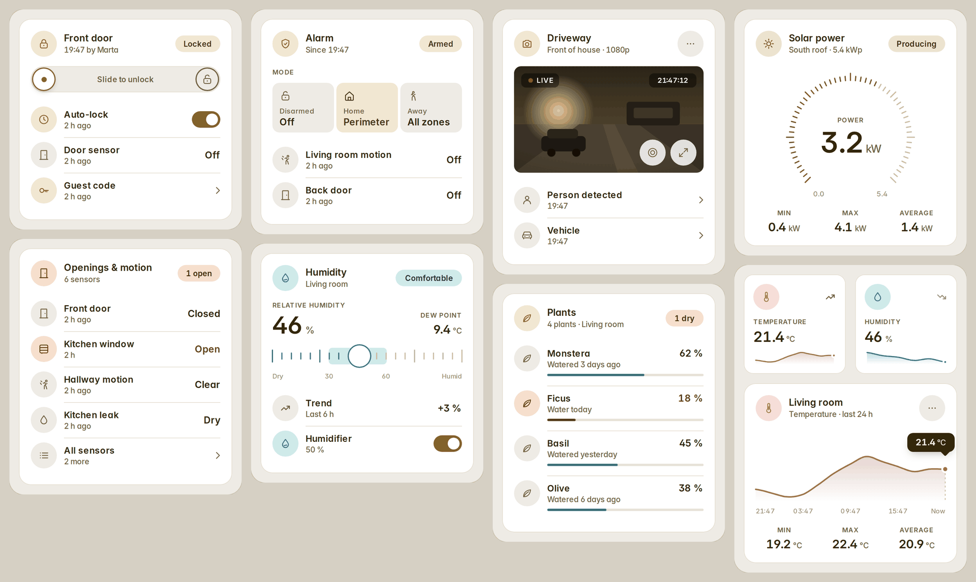 Security and sensor cards: a lock, an alarm, a camera, openings and motion, humidity, plants, a solar gauge and sensor tiles