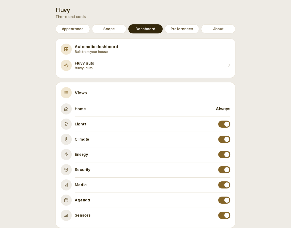 The Dashboards tab