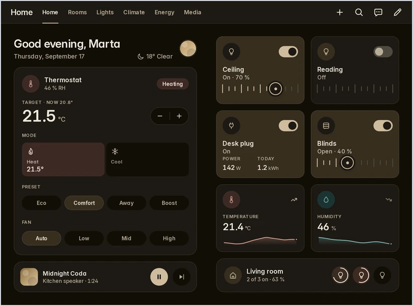 The same dashboard on a tablet, dark