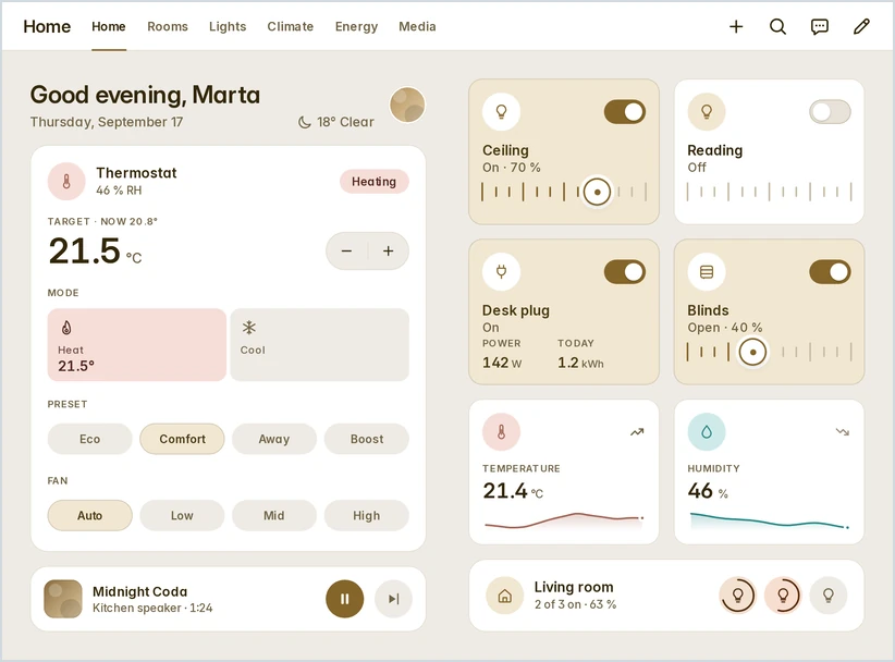A dashboard on a tablet, light