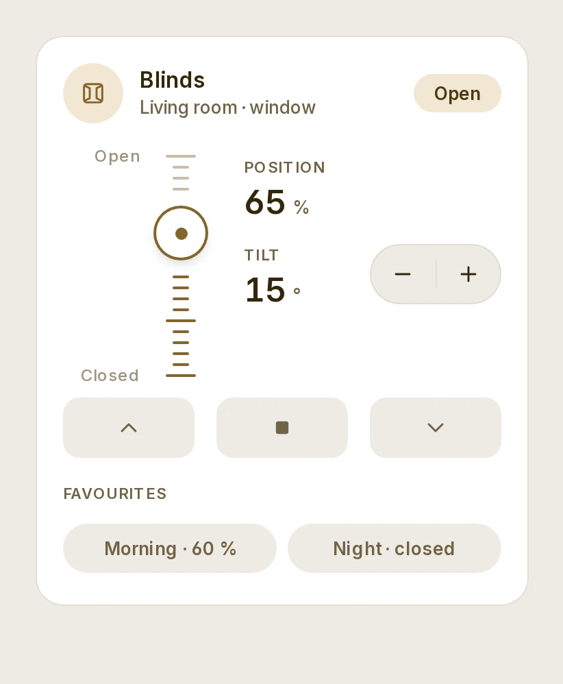The cover card: blinds with their position and tilt