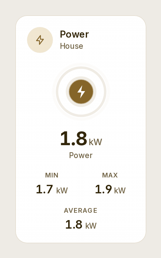A power gauge as a pulse: rings beating out from the bolt at 1.8 kW