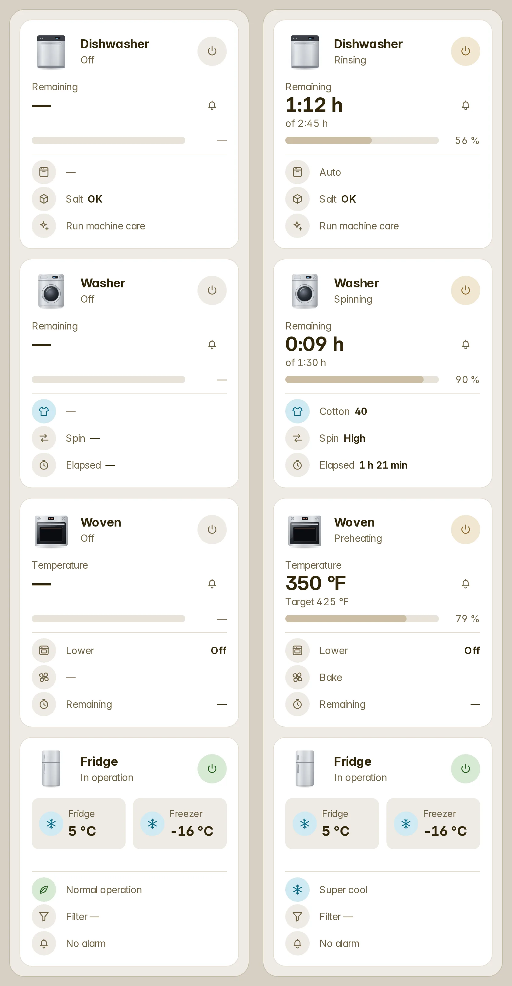 An LG house read through SmartThinQ: a dishwasher, a washer, an oven with two cavities and a fridge, at rest and at work