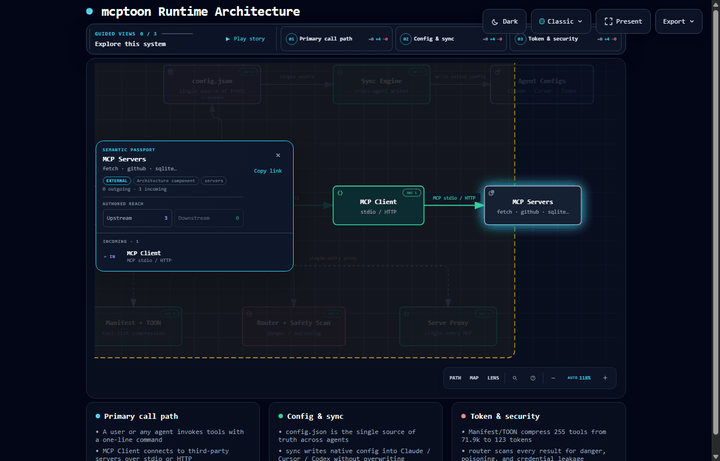mcptoon runtime architecture demo