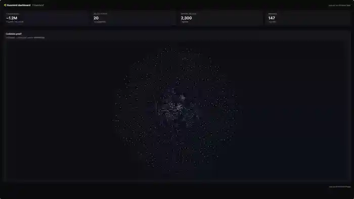 让AI智能体拥有“集体记忆”的开源大脑:Hivemind 让多个AI协同工作不再各自为战