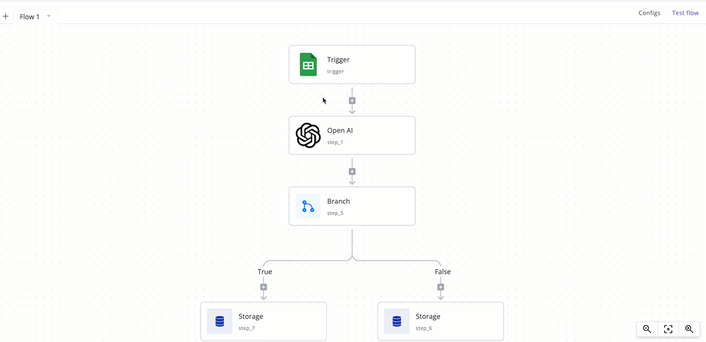 Activepieces Visual Builder