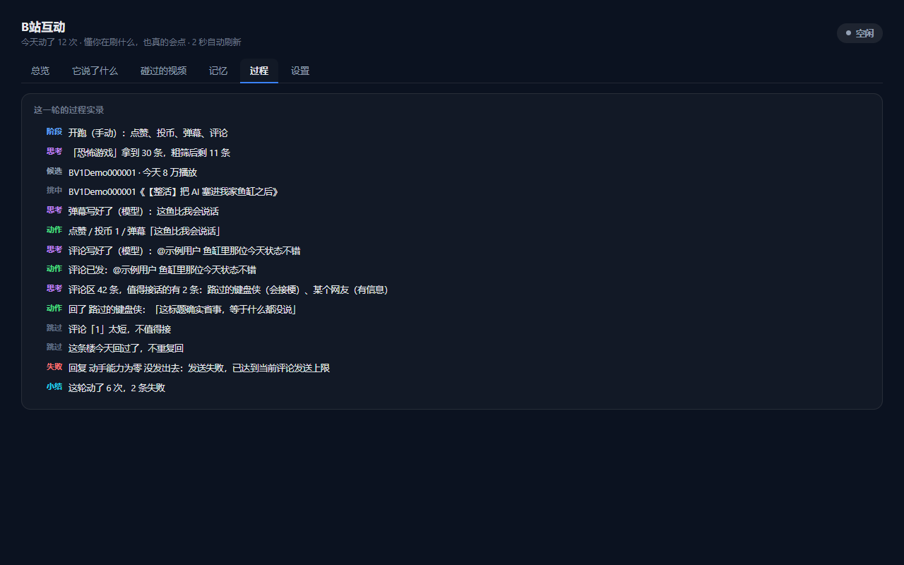 过程