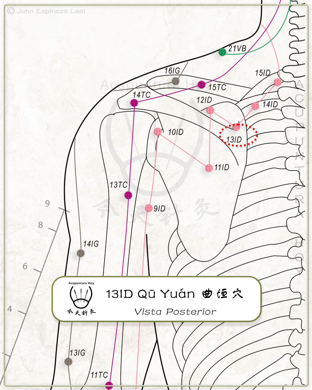 13ID Qū Yuán 曲垣穴