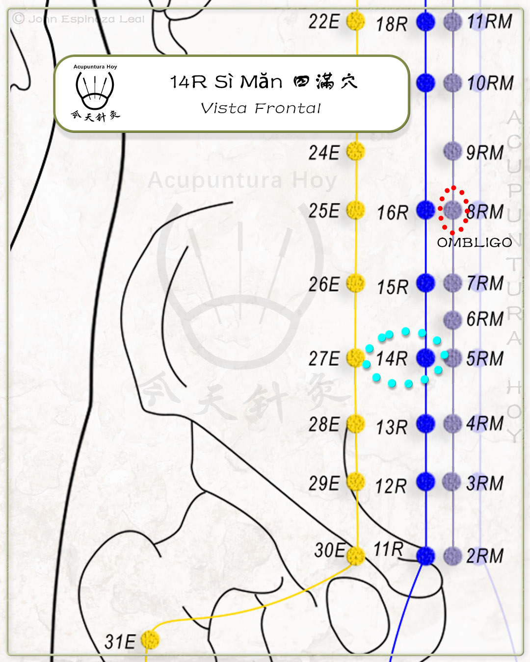 14R Sì Măn 四滿穴