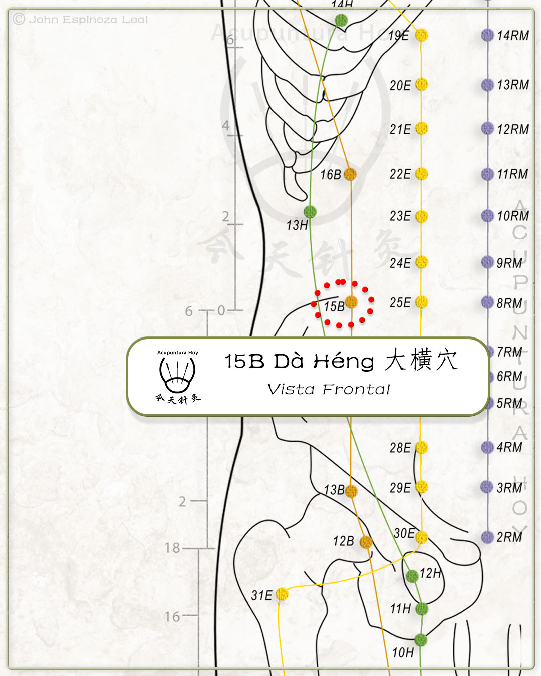 15B Dà Héng 大橫穴
