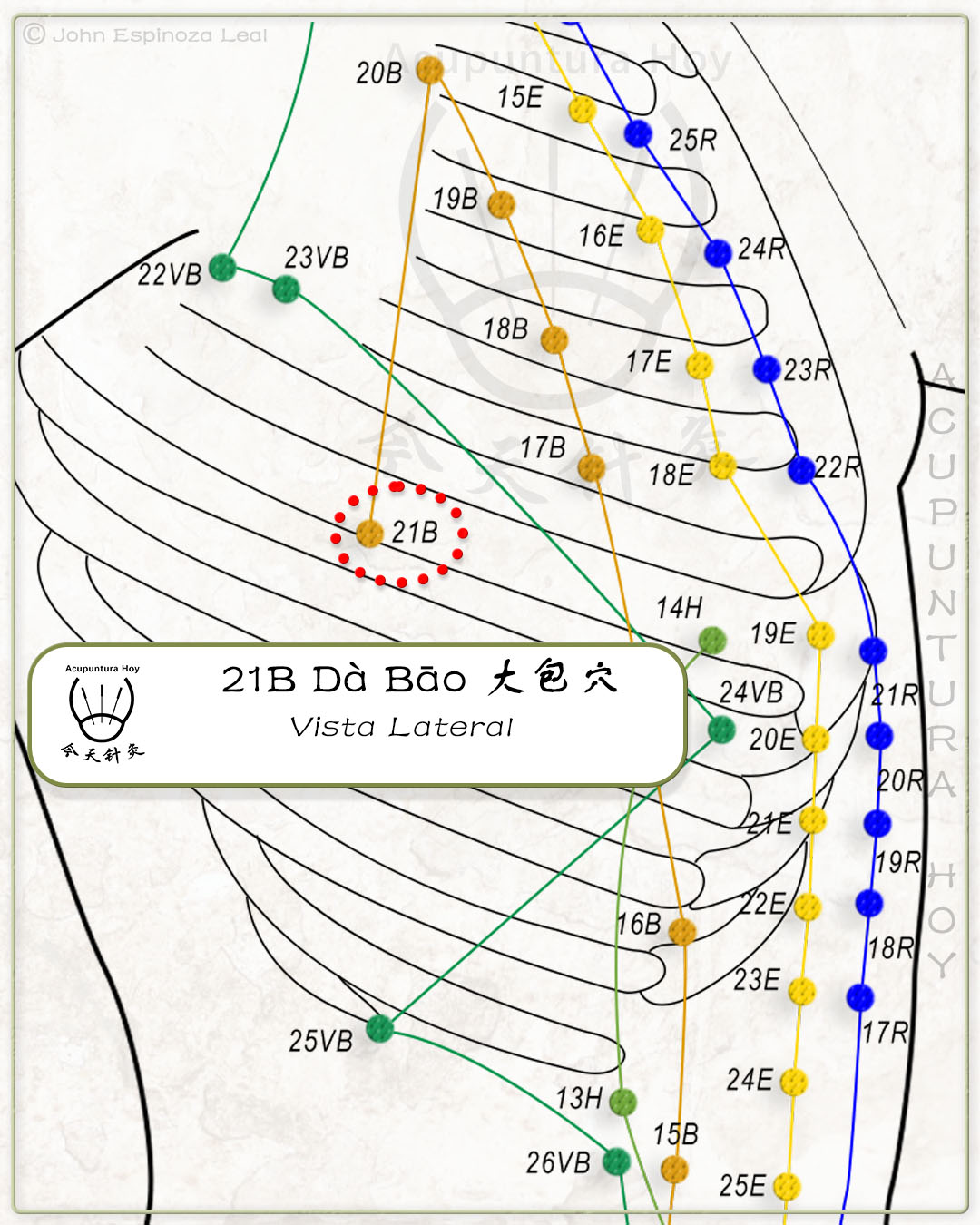 21B Dà Bāo 大包穴
