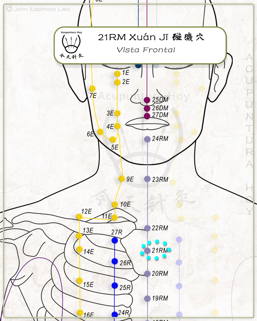 21RM Xuán Jī 璇璣穴
