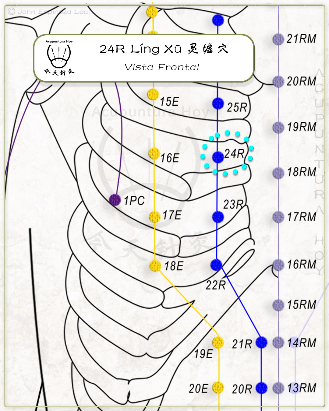 24R Líng Xū 灵墟穴